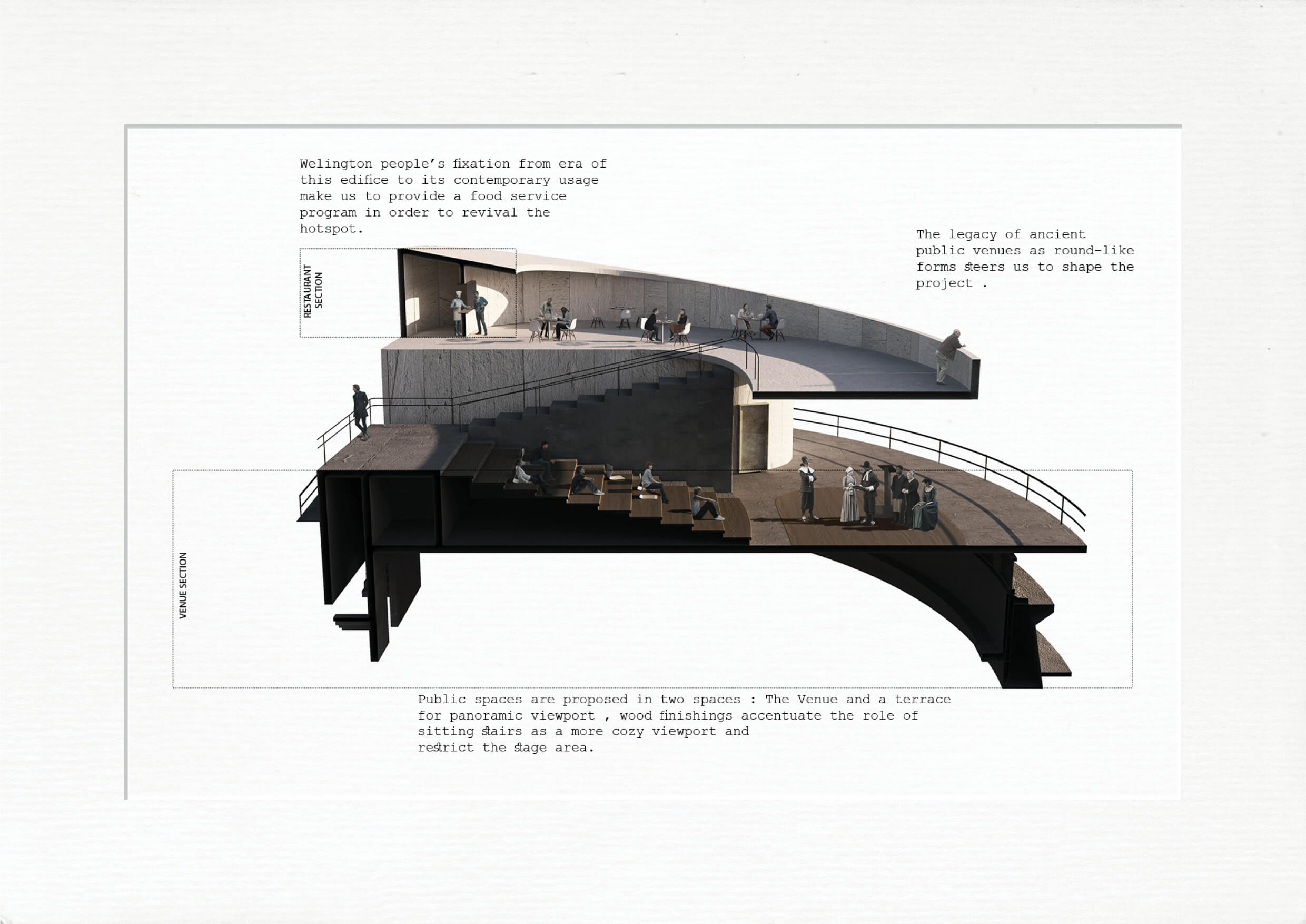 Babak Abdolghafari Atelier – Wellington Pavilion