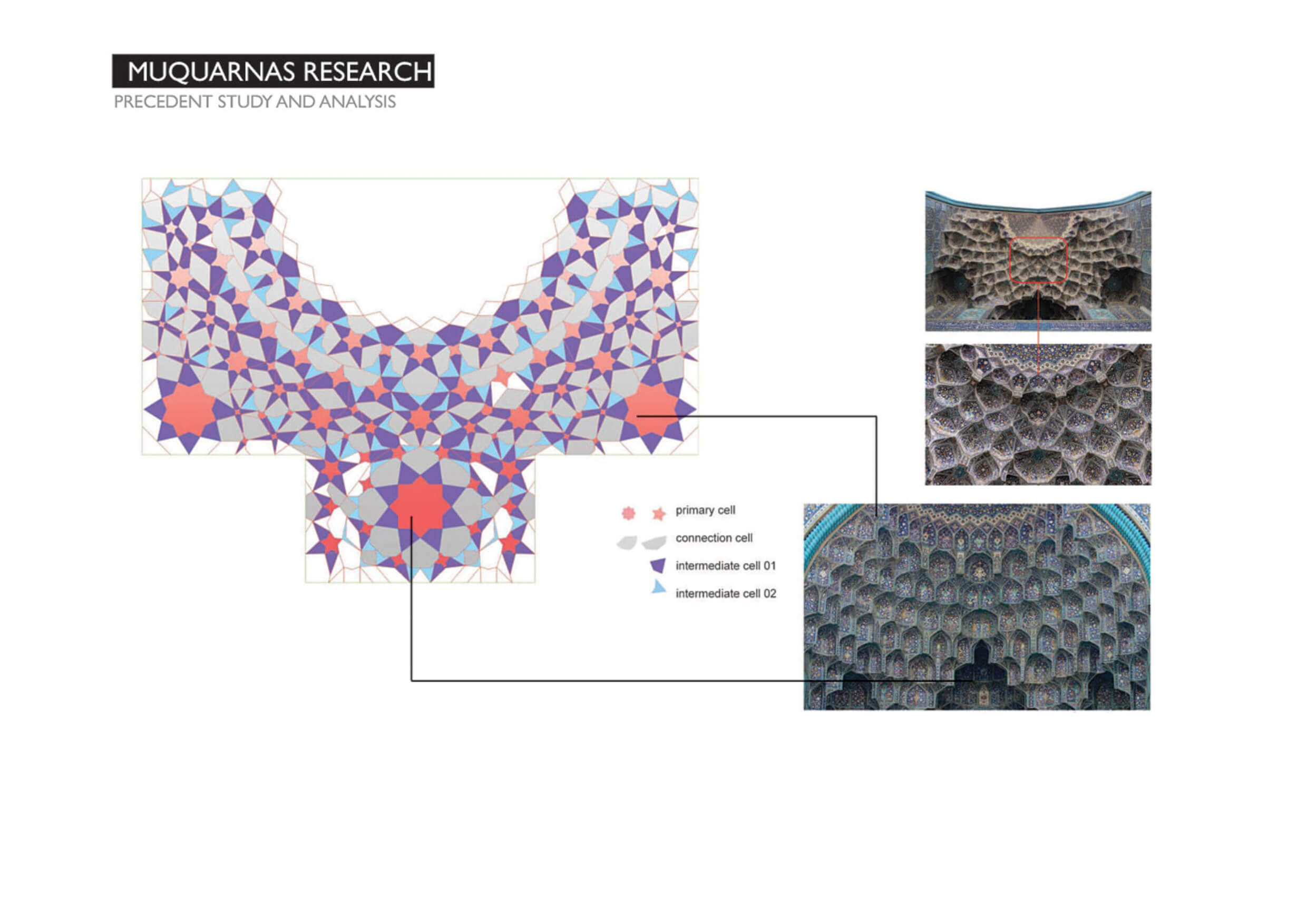 Babak Abdolghafari Atelier – Islamic Exploratories